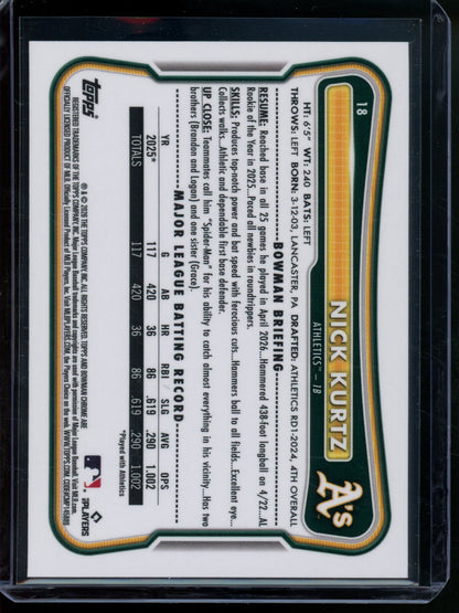 2026 Bowman Chrome Nick Kurtz Green Refractor /99 Athletics - Trading Card Market