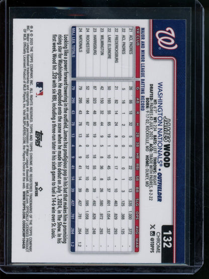 2025 Topps Chrome James Wood Rookie RC Aqua Lava /199 Nationals - Trading Card Market