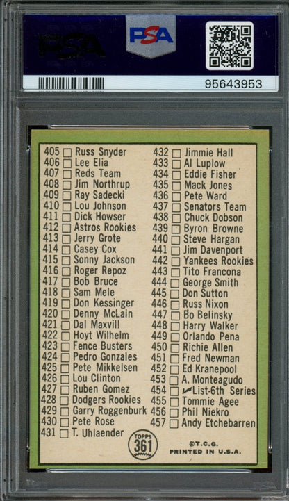 1967 Topps Roberto Clemente Checklist 371-457 #361 PSA 7 Pirates - Trading Card Market