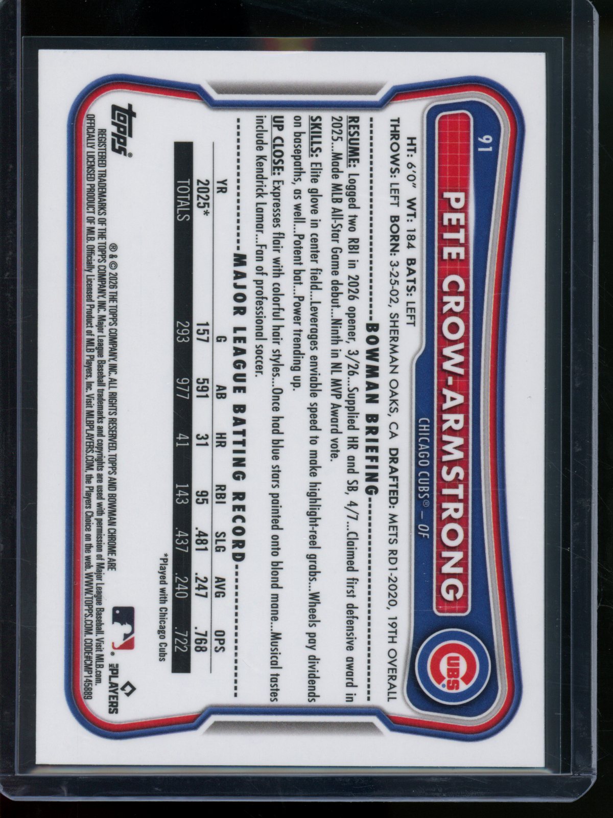 2026 Bowman Chrome Pete Crow-Armstrong Aqua Geometric Refractor /125 Cubs