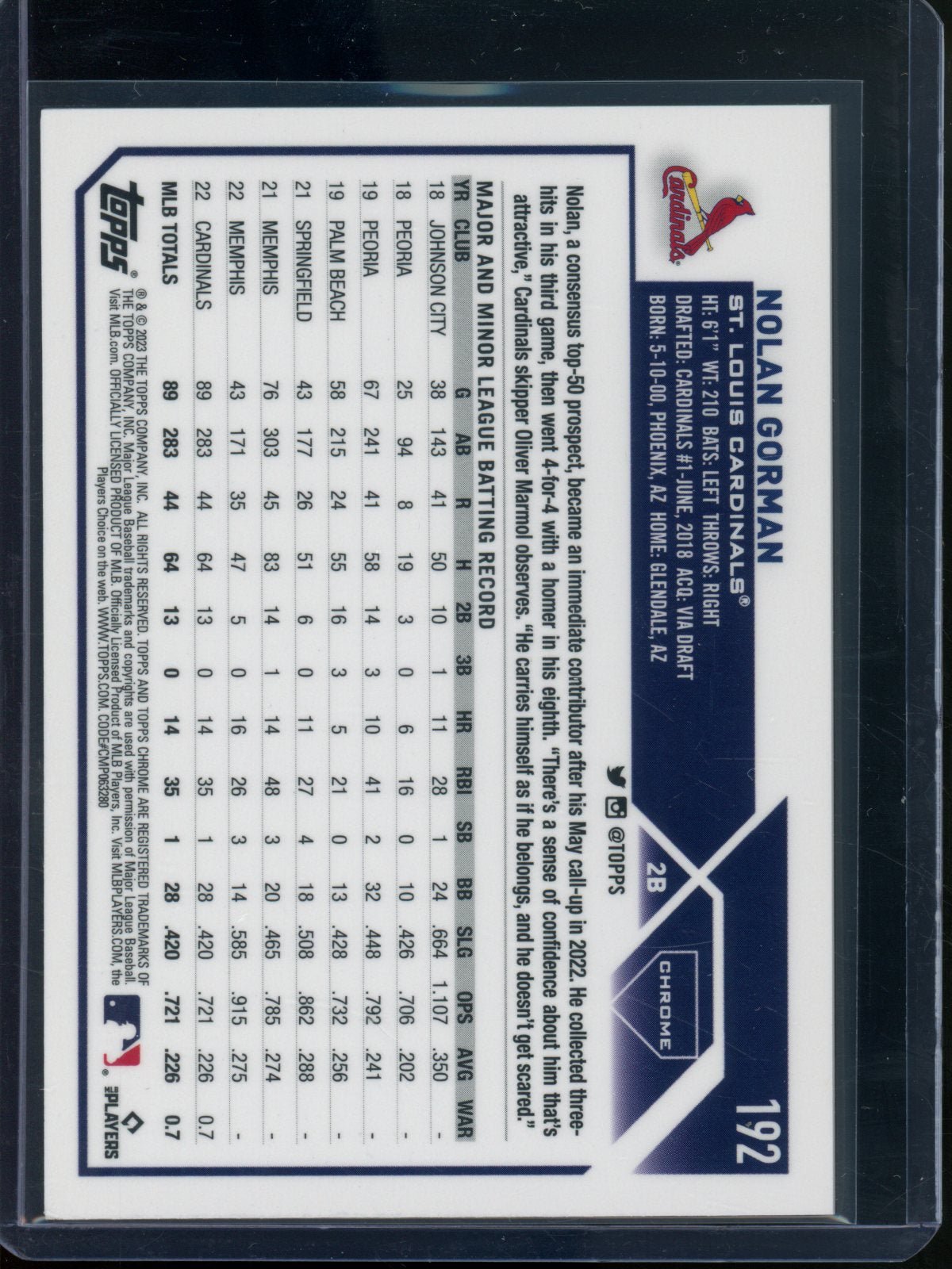 2023 Topps Chrome Logofractor Nolan Gorman Rookie RC Orange Logofractor /25 Cardinals - Trading Card Market
