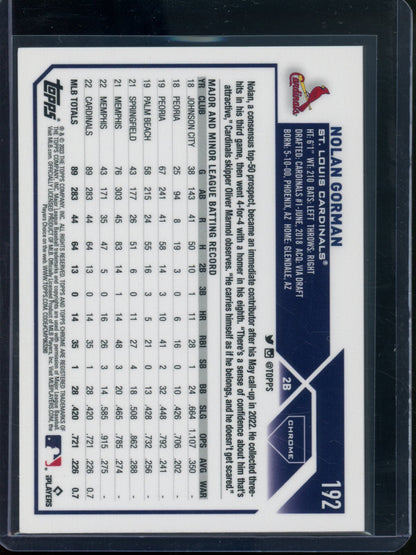 2023 Topps Chrome Logofractor Nolan Gorman Rookie RC Orange Logofractor /25 Cardinals - Trading Card Market