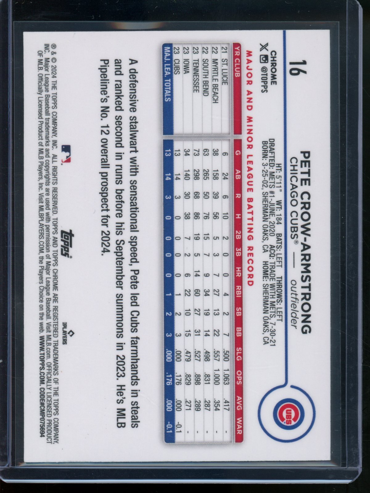 2024 Topps Chrome Pete Crow-Armstrong Rookie RC Prizm Refractor Cubs - Trading Card Market