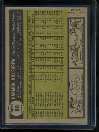 1961 Topps Harmon Killebrew #80 Twins - Trading Card Market