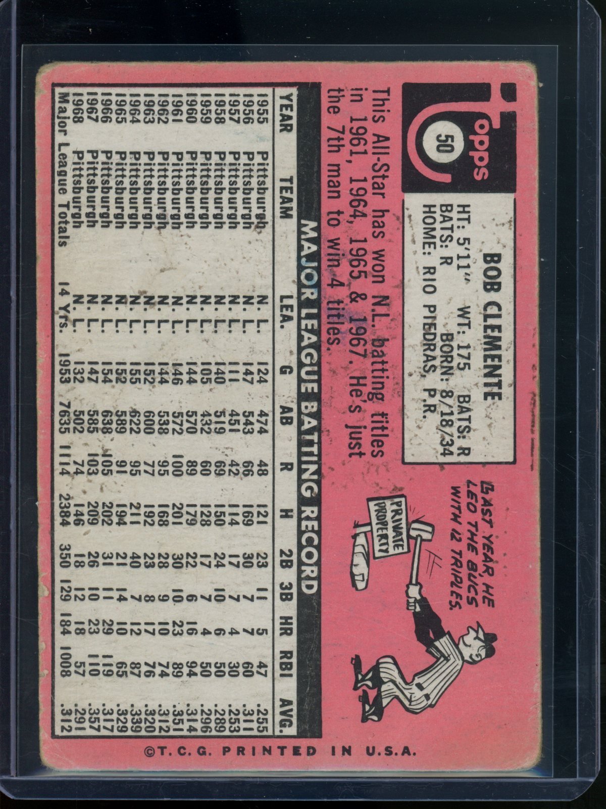 1969 Topps Roberto Clemente #50 Pirates - Trading Card Market
