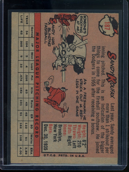 1958 Topps Sandy Koufax #187 Dodgers - Trading Card Market