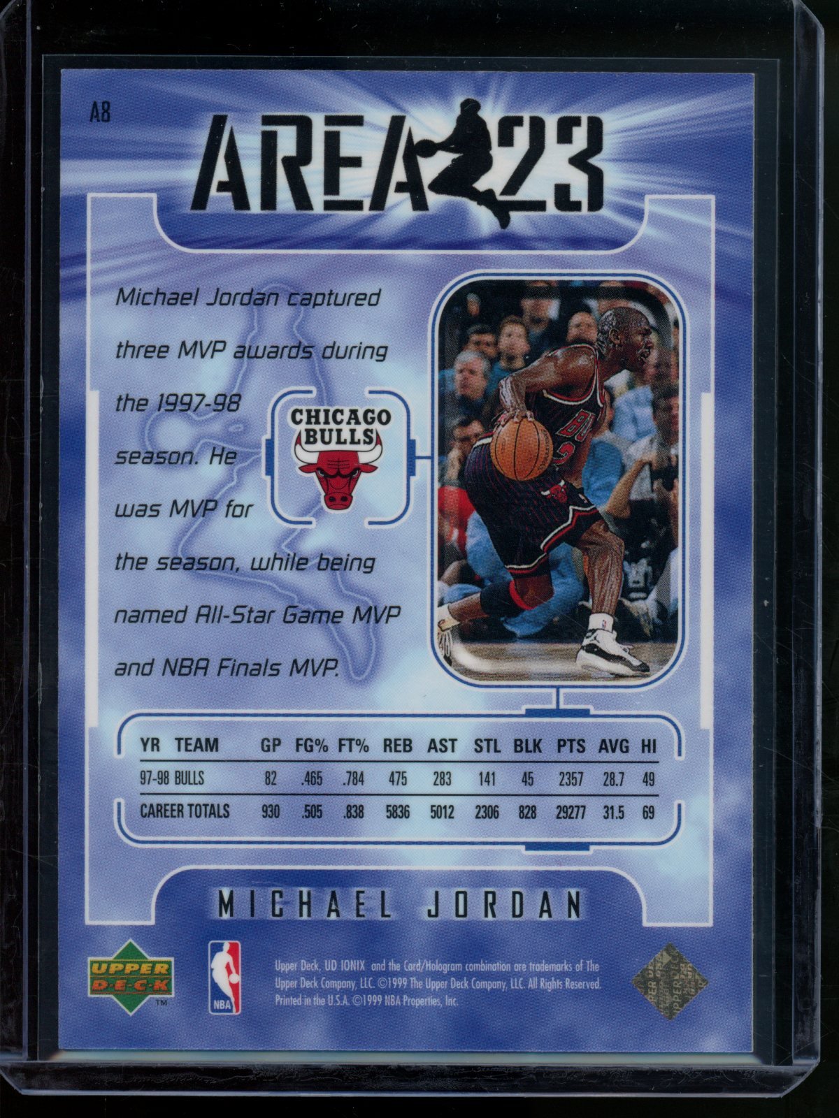 1999/00 Upper Deck Ionix Michael Jordan Area 23 Refractor #A8 Bulls - Trading Card Market
