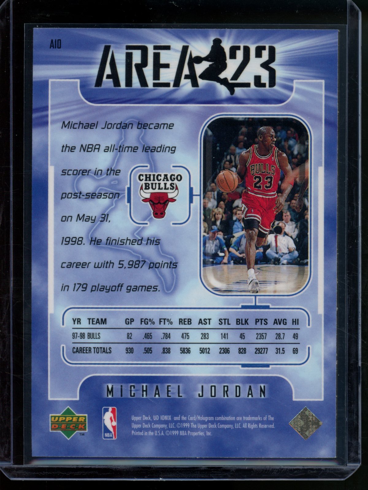 1999/00 Upper Deck Ionix Michael Jordan Refractor #A10 Bulls - Trading Card Market