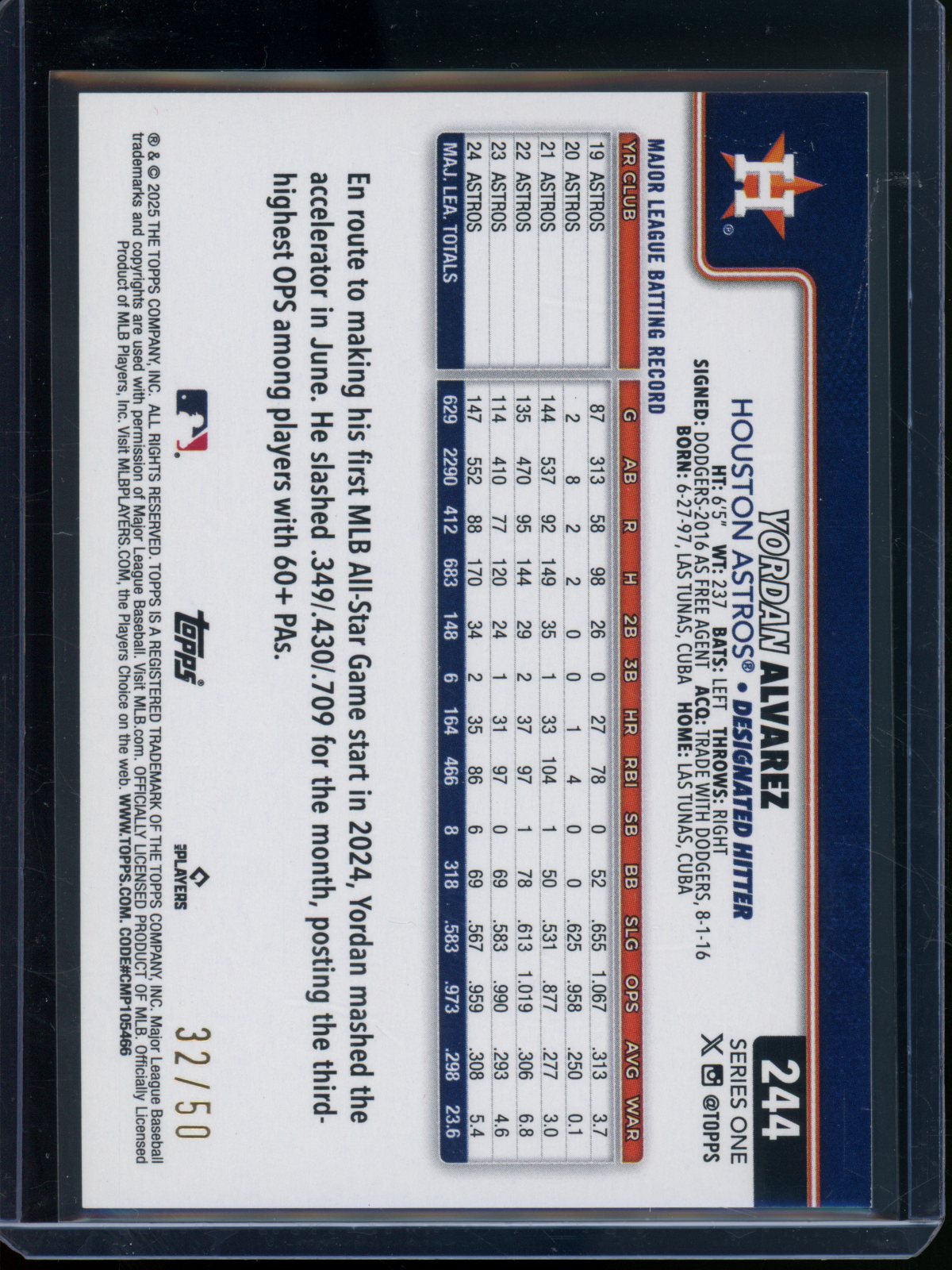 2025 Topps Flagship Yordan Alvarez Big Head Gold SP /50 Astros
