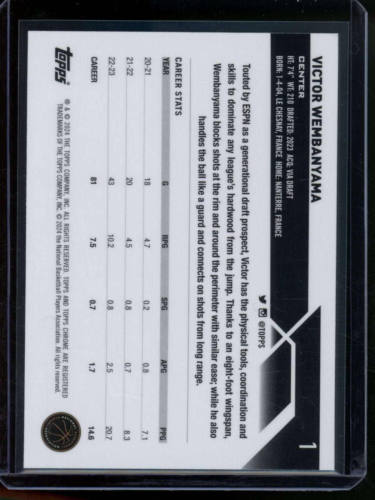 2023/24 Topps Chrome Victor Wembanyama Rookie RC Blue Basketball Refractor Spurs - Trading Card Market