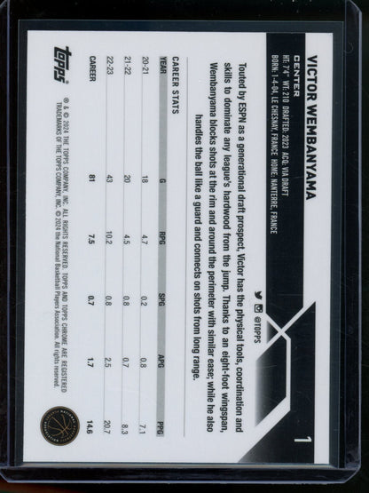 2023/24 Topps Chrome Victor Wembanyama Rookie RC Blue Basketball Refractor Spurs - Trading Card Market