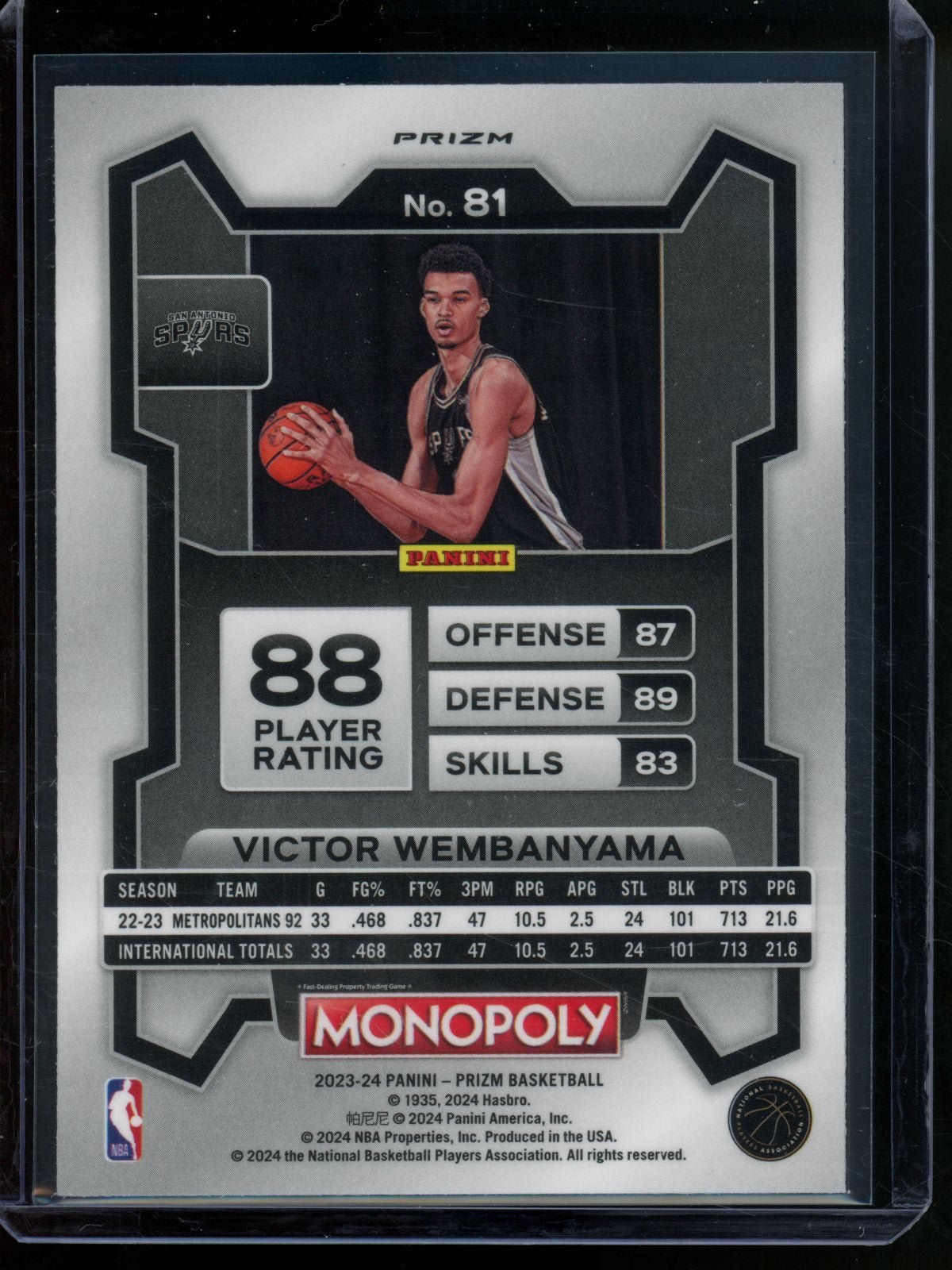 2023/24 Panini Prizm Monopoly Victor Wembanyama Rookie RC Purple Wave Spurs (A) - Trading Card Market