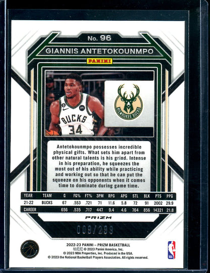 2022/23 Panini Prizm Giannis Antetokounmpo Red /299 Bucks