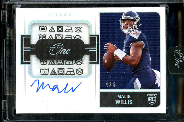 Malik factory Willis RPA